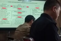 Poto: Saat Gelar Perkara Khusus Dugaan Pemerasan Proyek Pengadaan Hewan Qurban Senilai Rp4,25 Miliar yang Melibatkan Nama Bupati Tasikmalaya di Polda Jawa Barat pada tanggal 20 Januari 2026//Newsline.id//Istimewa
