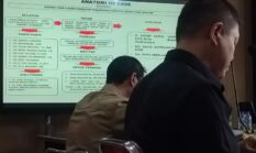 Hasil Gelar Perkara Dugaan Pemerasan Proyek Qurban yang Libatkan Nama Bupati Tasikmalaya Dihentikan Polda Jabar Dengan Alasan Belum Ditemukan Unsur Pidananya