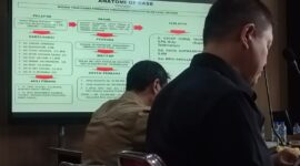 Poto: Saat Gelar Perkara Khusus Dugaan Pemerasan Proyek Pengadaan Hewan Qurban Senilai Rp4,25 Miliar yang Melibatkan Nama Bupati Tasikmalaya di Polda Jawa Barat pada tanggal 20 Januari 2026//Newsline.id//Istimewa