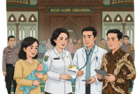 Ilustrasi penanganan korban penculikan bayi di depan Mesjid Agung Singaparna, Kabupaten Tasikmalaya./Istimewa.///.