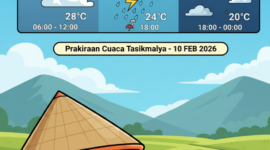Ilustrasi Prakiraan Cuaca Kota dan Kabupaten Tasikmalaya, Selasa 10 Februari 2026