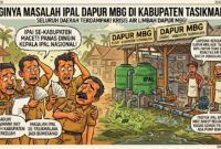 Ilustrasi polemik Instalasi Pengolahan Air Limbah (IPAL) di sejumlah dapur MBG Kecamatan Tanjungjaya, bikin panas dingin Satgas MBG. (Istimewa).