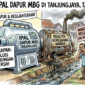 Ilustrasi polemik IPAL dapur MBG di Kecamatan Tanjungjaya, Kabupaten Tasikmalaya, yang semula diharapkan menjadi solusi lingkungan, kini justru menimbulkan keresahan warga. (Istimewa)